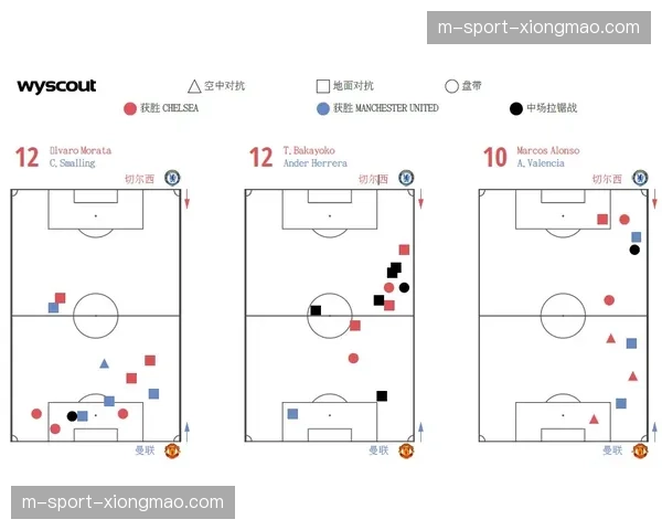 轻量化视觉捕捉点位布设 球员体能数据实现实时同传